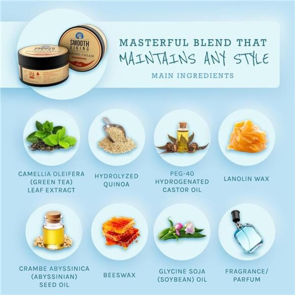 Forming Cream - High Hold Styling Cream for Matte Finish, Men's - Picture 5 of 7